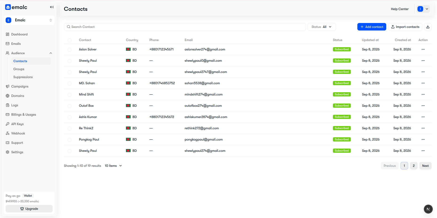 Audience Contacts directory showing subscriber list, status badges, and management toolbar