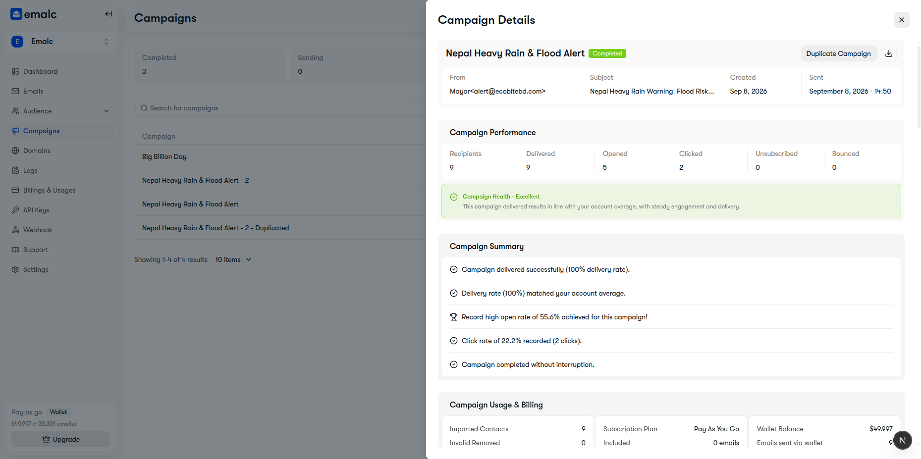 Campaign Details sheet showing performance KPIs, health status, campaign summary, and Download PDF button